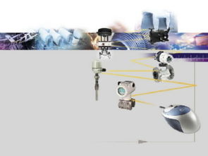 中小儀表企業如何在技術浪潮中固本培元、精確定位