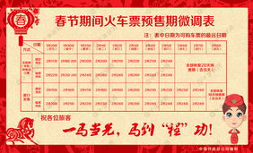 春節(jié)火車票預(yù)售期微調(diào) 方便旅客購票