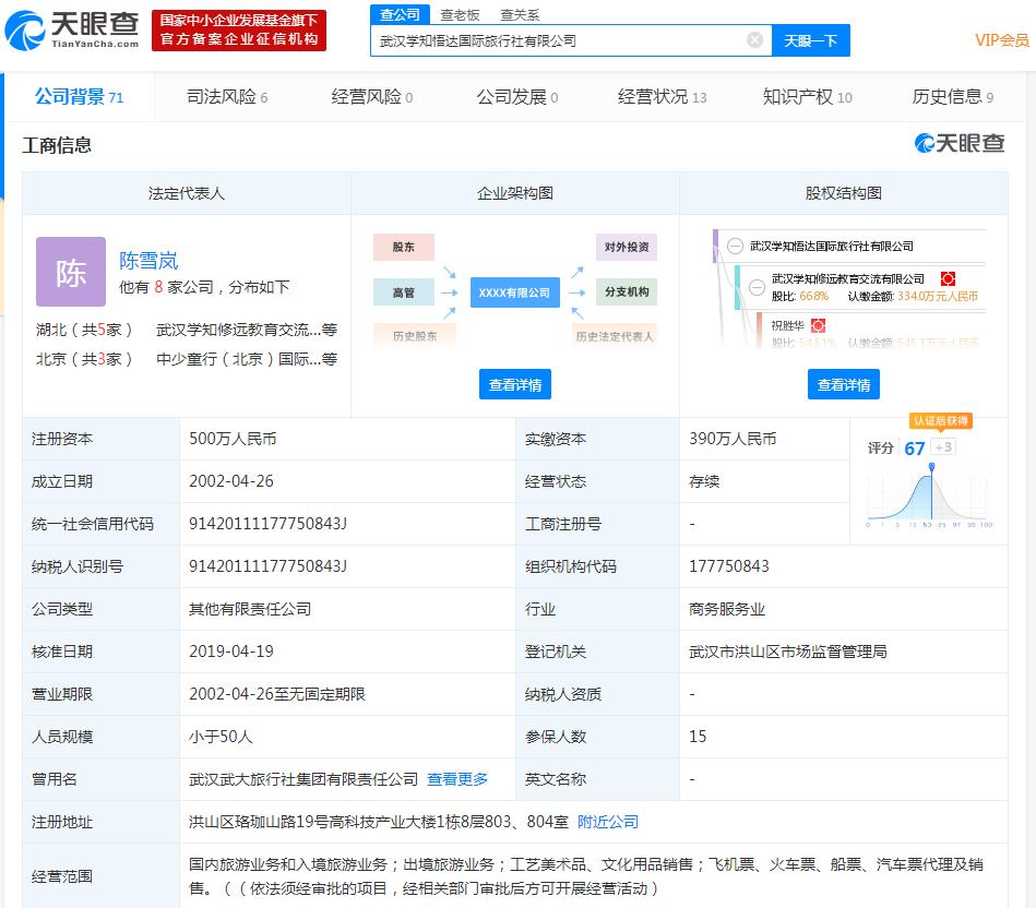 文科園林收購武漢學(xué)知悟達(dá)國際旅行社 文旅版圖再落一子，交旅融合共寫新篇